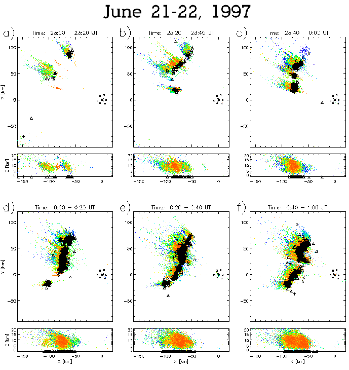 \begin{figure}\begin{center}
\par\epsfig{file=eps/19970621-22_23-01_LDAR-NLDN.eps, width=6in}\par\par\par\end{center}\end{figure}