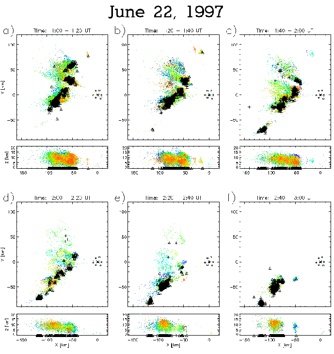 \begin{figure}\begin{center}
\par\epsfig{file=eps/19970622_01-03_LDAR-NLDN.eps, width=6in}\par\par\par\end{center}\end{figure}