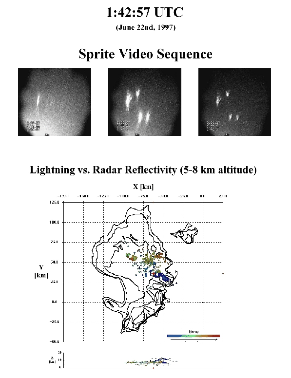 \begin{figure}\begin{center}
\par\epsfig{file=eps/97173_014257_video.eps, width=5.2in}\par\par\par\end{center}\end{figure}