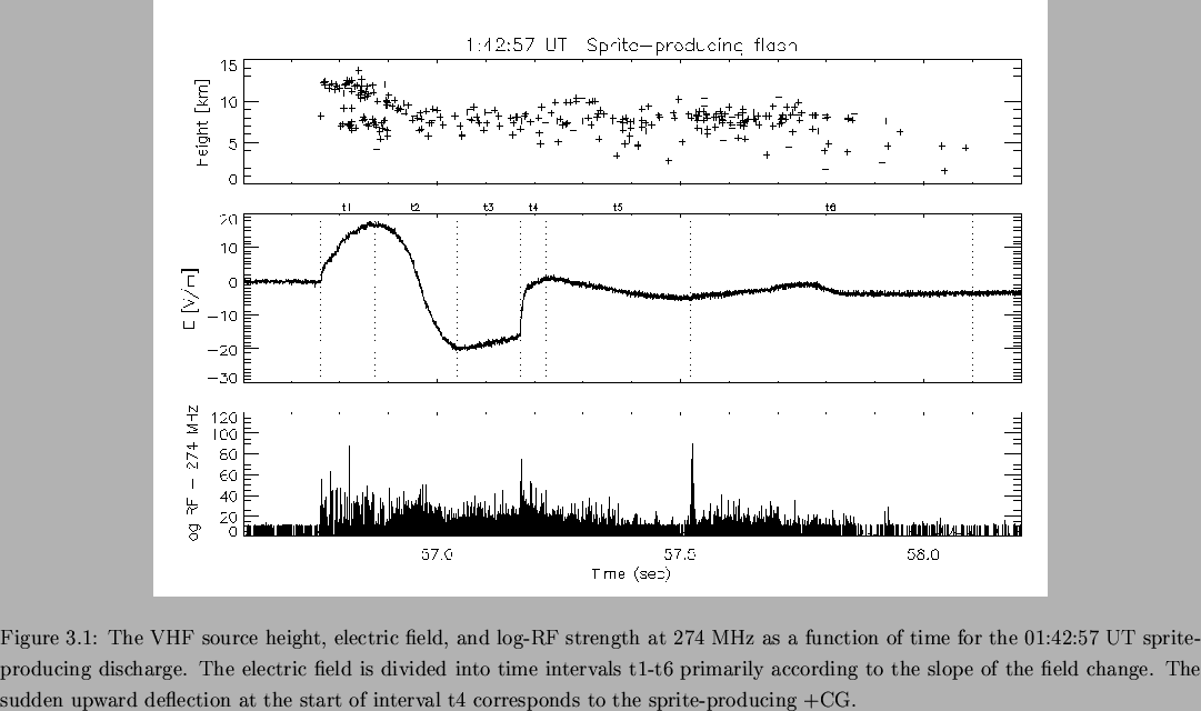 \begin{landscape}
% latex2html id marker 1239\begin{figure}
\begin{center}
\...
...s to the sprite-producing
+CG.}\par\par\end{center} \end{figure}\end{landscape}