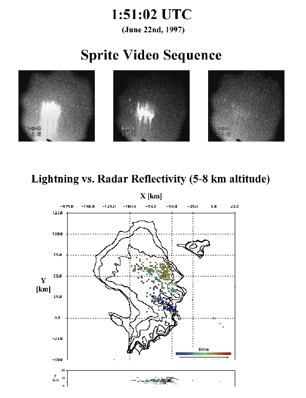 \begin{figure}\begin{center}
\par\epsfig{file=eps/97173_015102_video.eps, width=5.2in}\par\par\par\end{center}\end{figure}