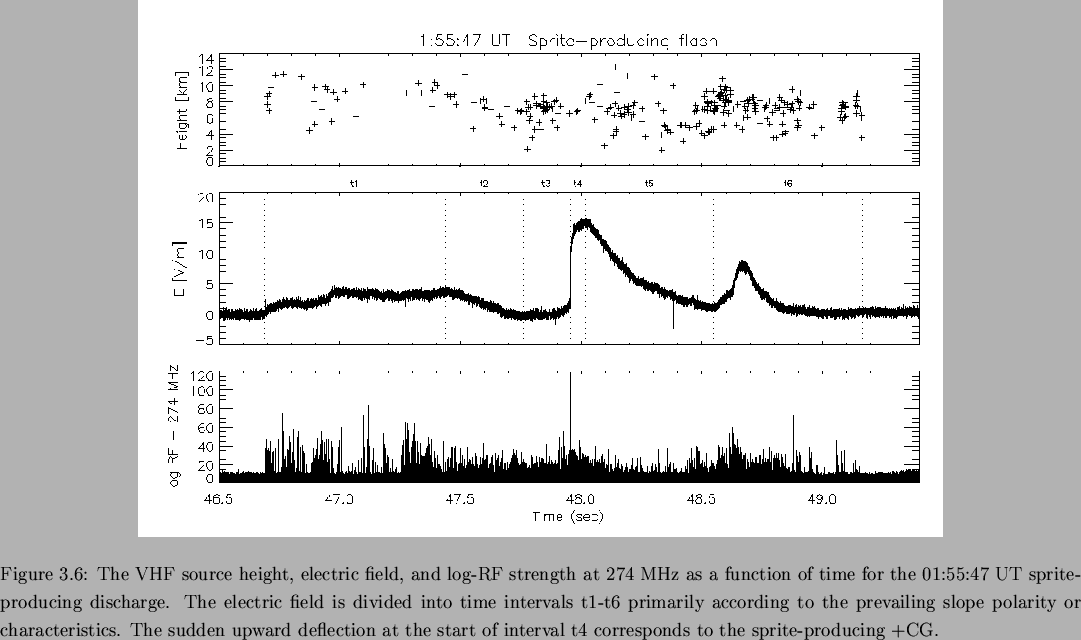 \begin{landscape}
% latex2html id marker 1417\begin{figure}
\begin{center}
\...
...s
to the sprite-producing +CG.}\par\par\end{center} \end{figure}\end{landscape}