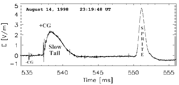 \begin{figure}\begin{center}
\par\epsfig{file=eps/231948.eps, width=6in}\par\par\par\end{center}\end{figure}