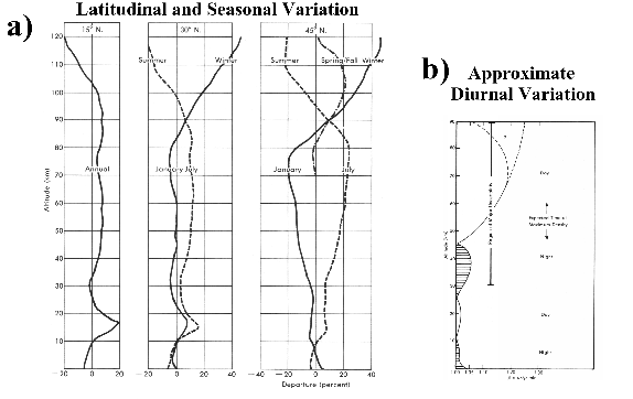 \begin{figure}\begin{center}
\par\epsfig{file=eps/1966_supplement.eps,width=5in}\par\par\par\end{center}\end{figure}